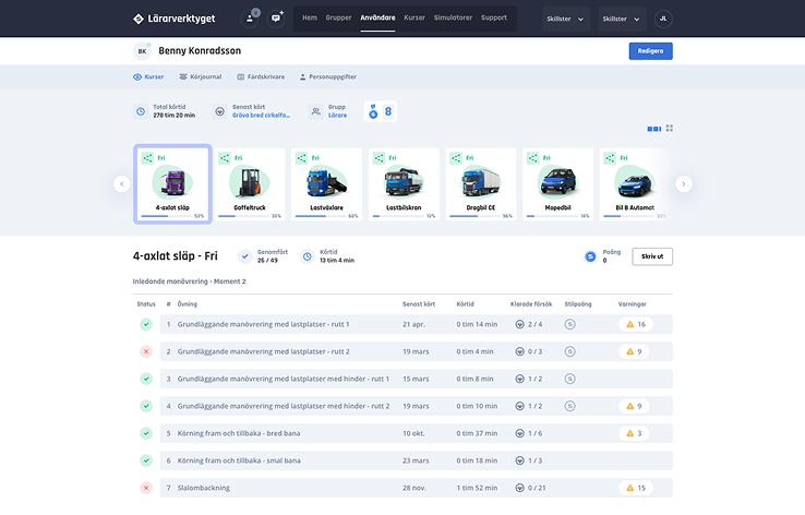 Opettajan Teacher -työkalu